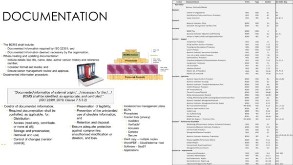 1. One of the more complex parts of your task is keeping track of all the work required to document your BCMS. You need to be sure, before you can proceed to certification, that all the requirements of ISO22301 have been fully documented.